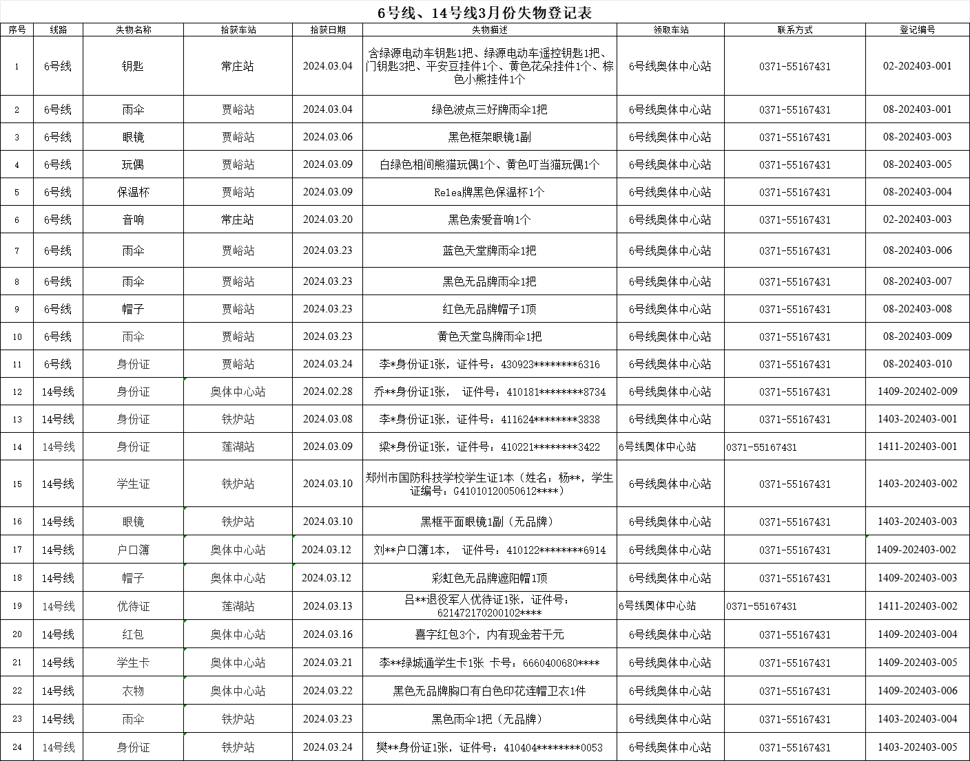 6、14號線失物.png