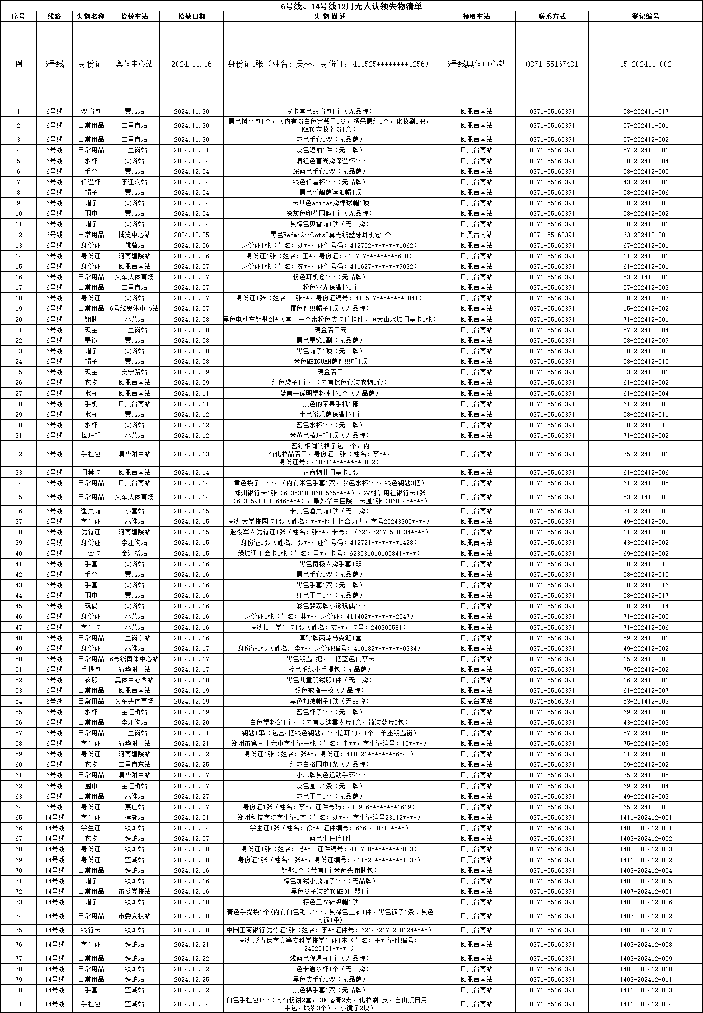 6號線、14號線.png 6號線、14號線.png
