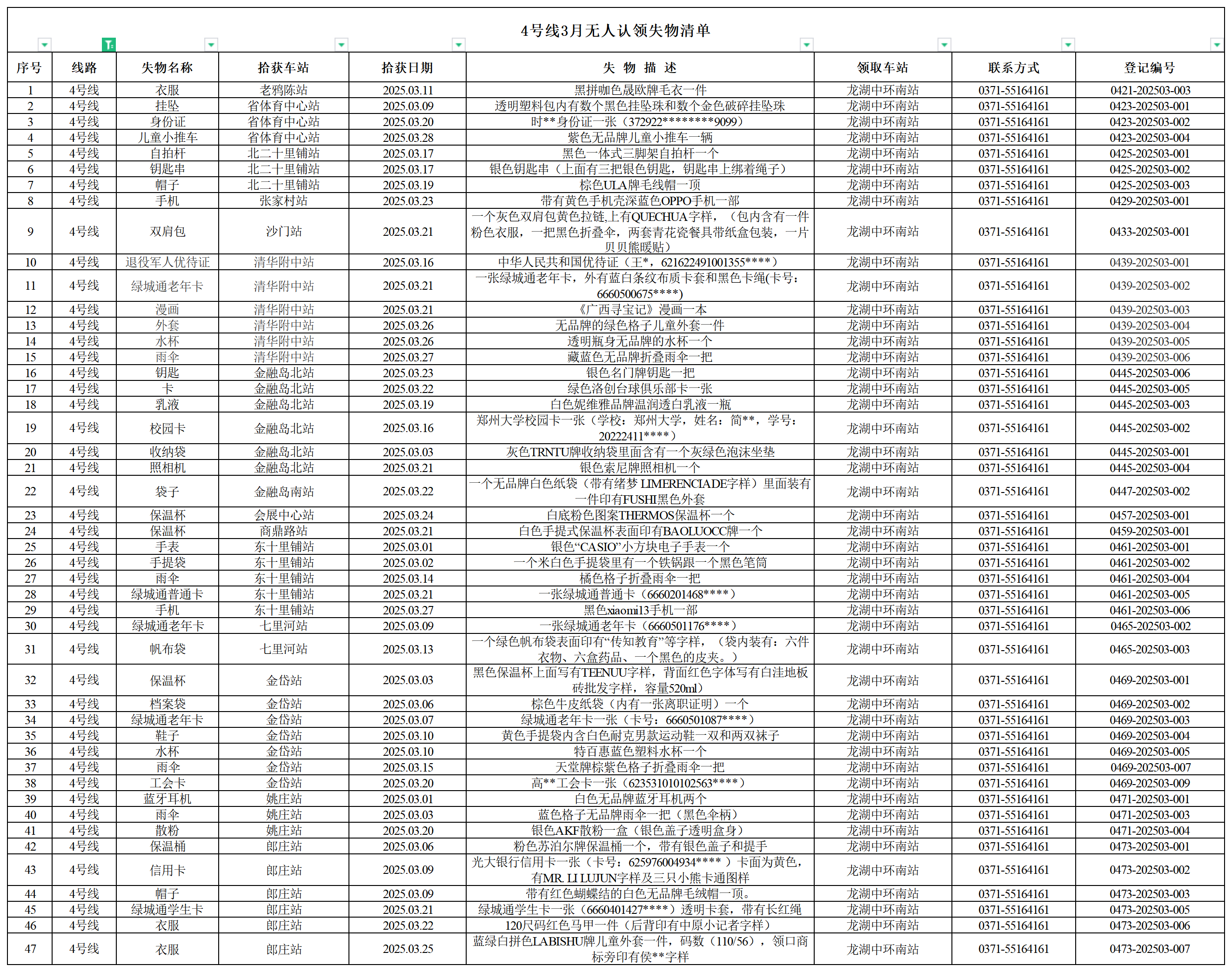 4號線--客運中心3月無人認領失物清單.png