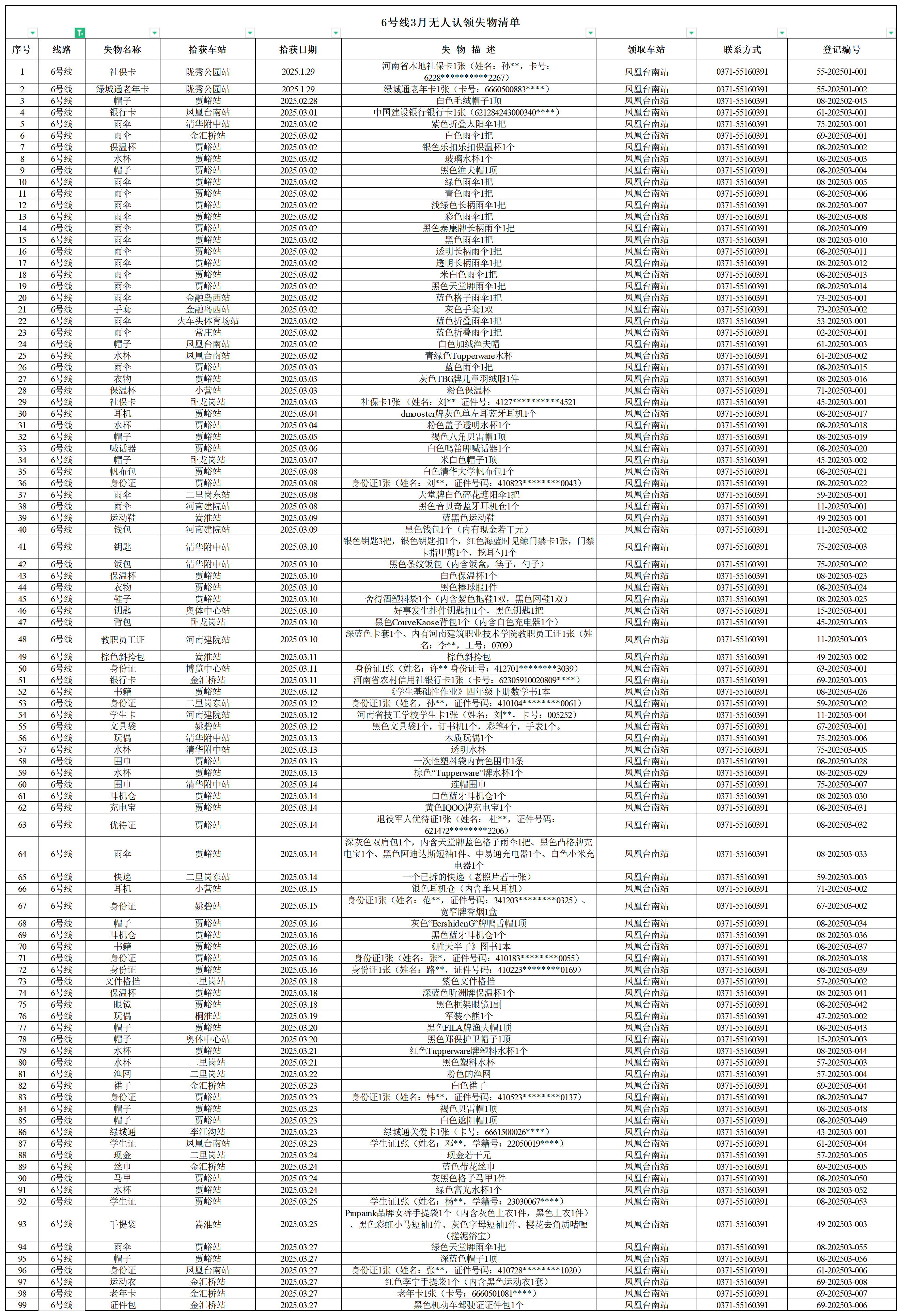6號線--客運中心3月無人認領失物清單.png