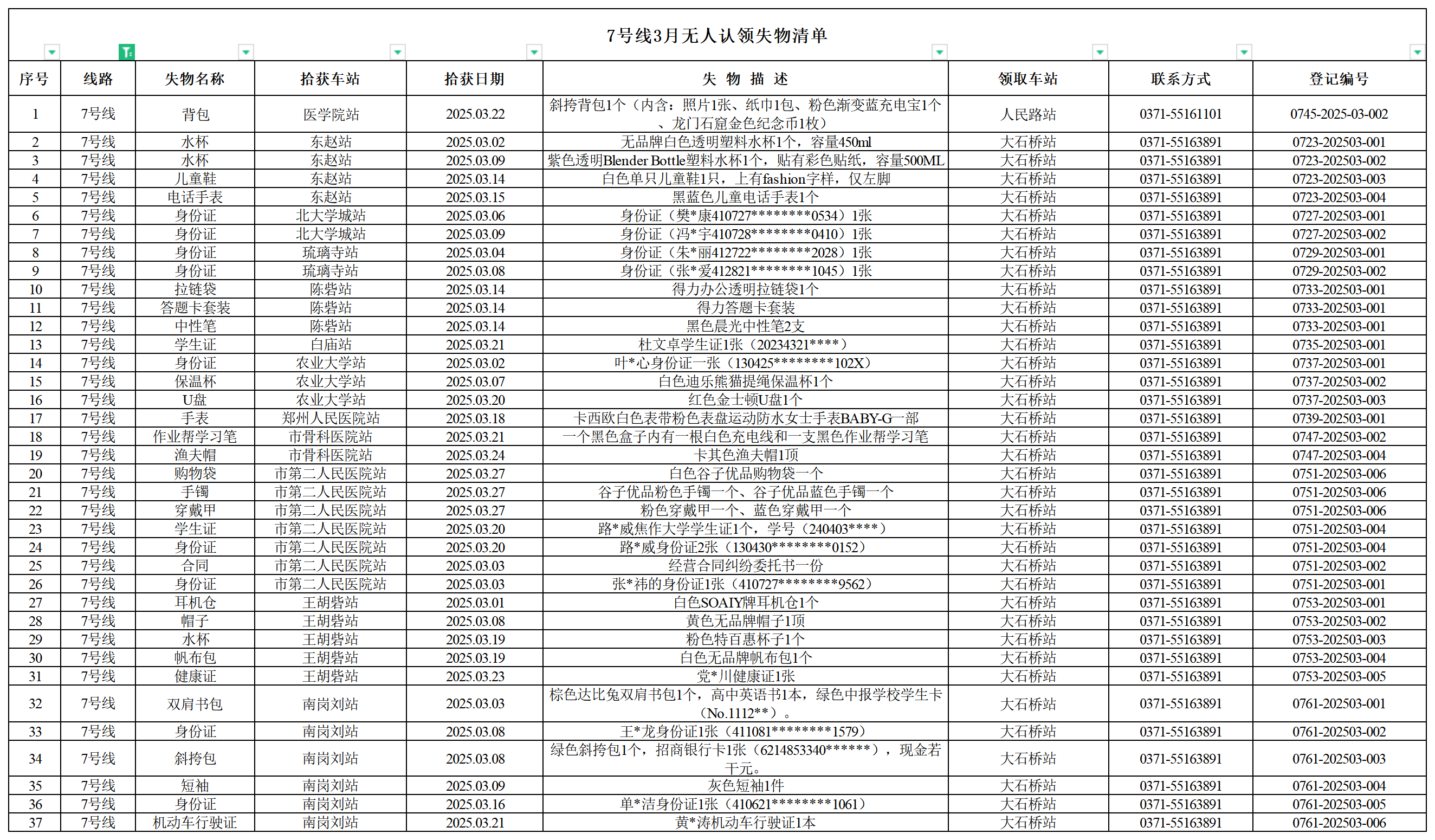 7號線--客運中心3月無人認領失物清單.png