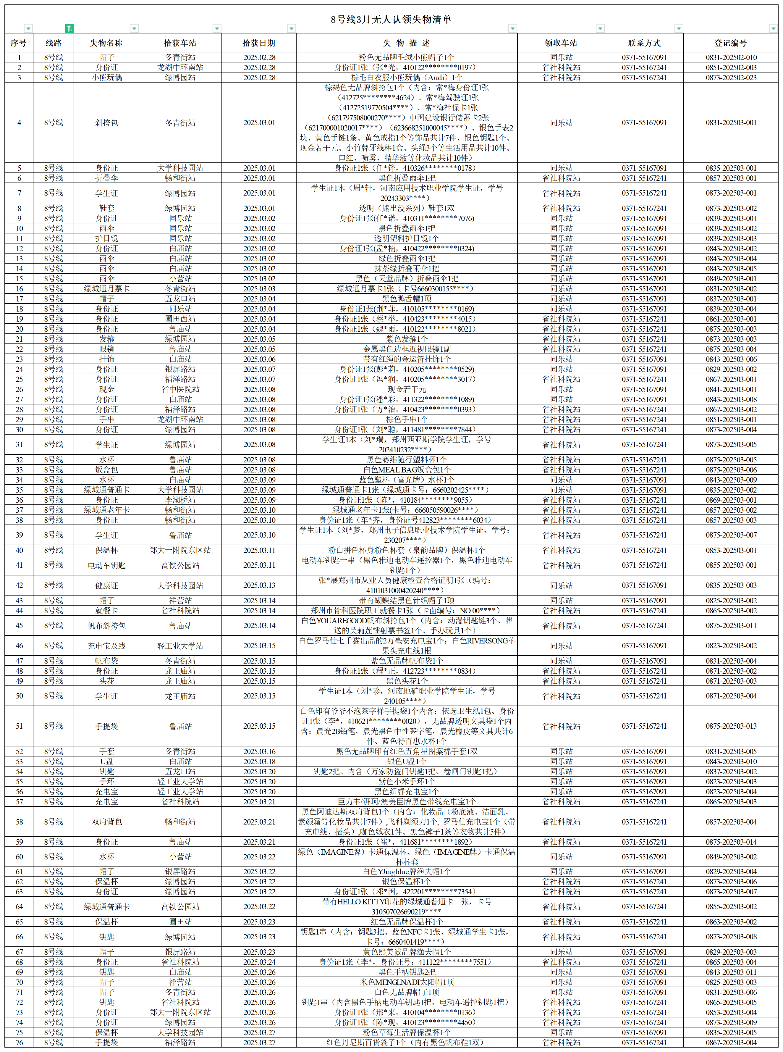 8號線--客運中心3月無人認領失物清單.png
