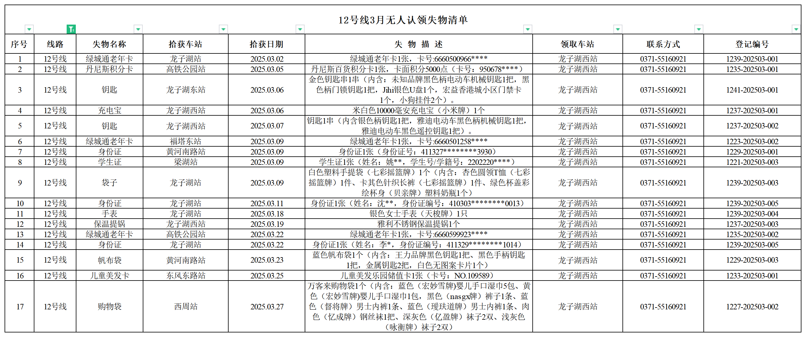 12號線--客運中心3月無人認領失物清單.png