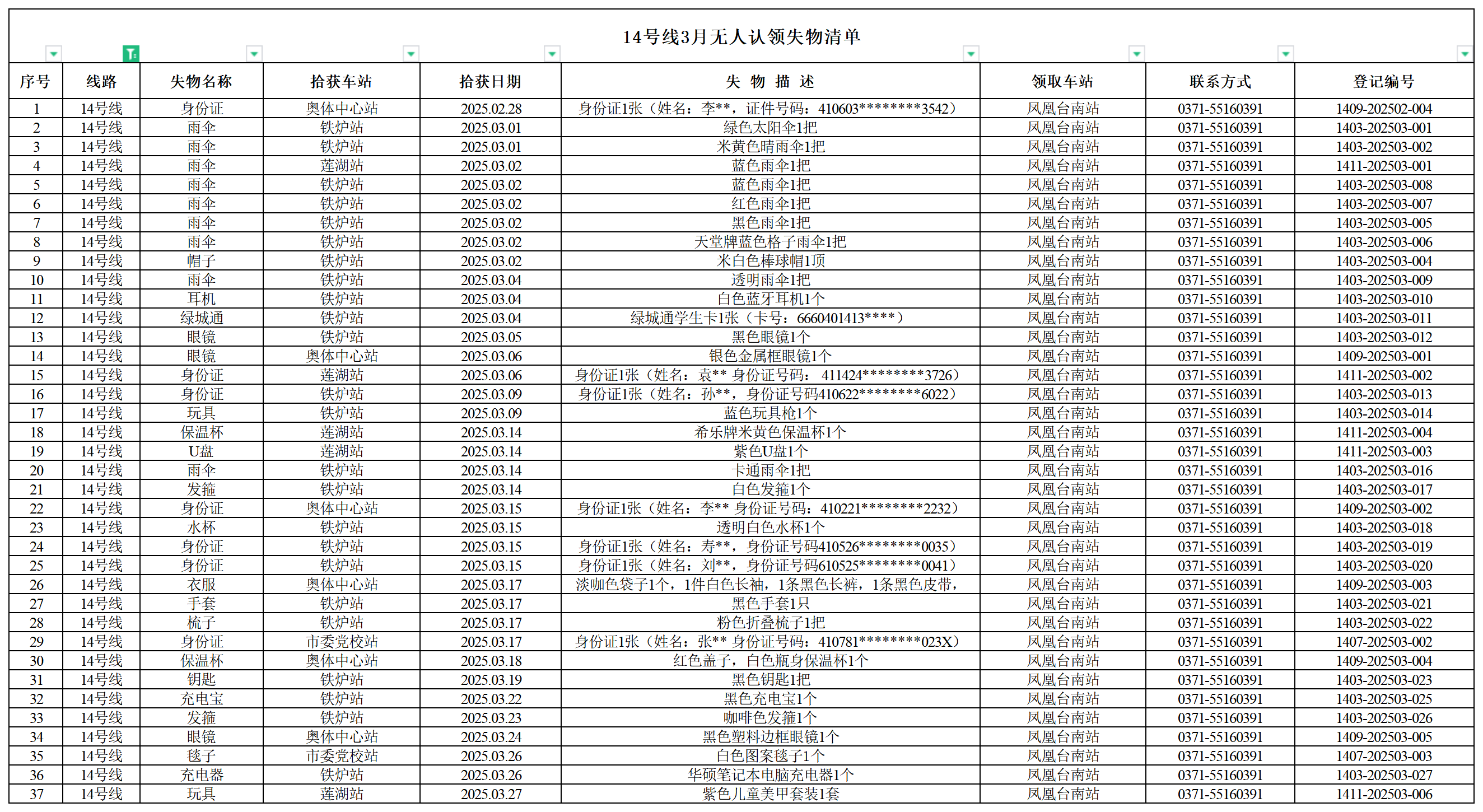 14號線--客運中心3月無人認領失物清單.png